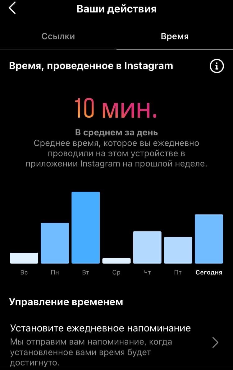 моя статистика instagram 