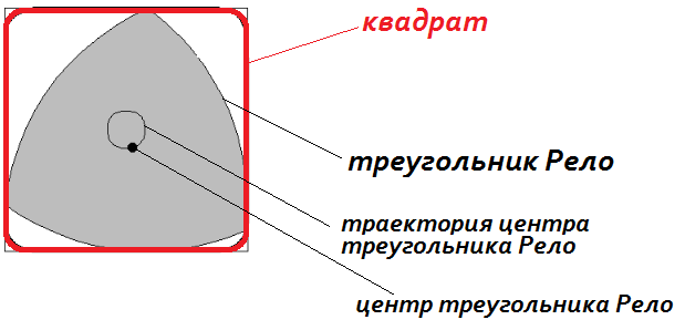 Отверстия в плитах перекрытия