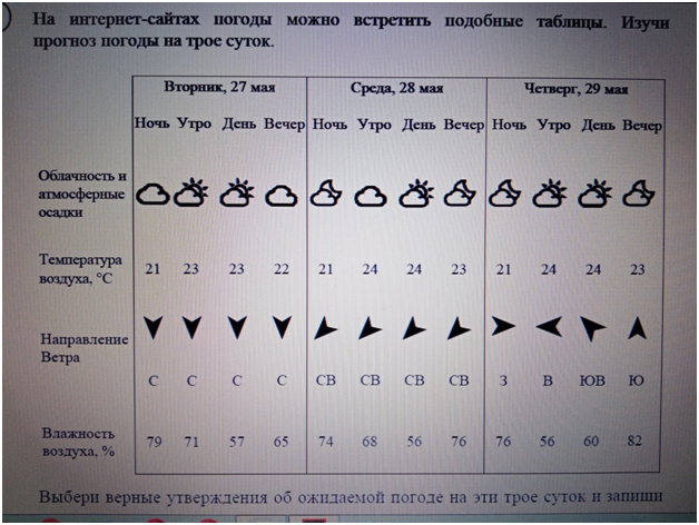 Тренинг для подростков. Упражнения.