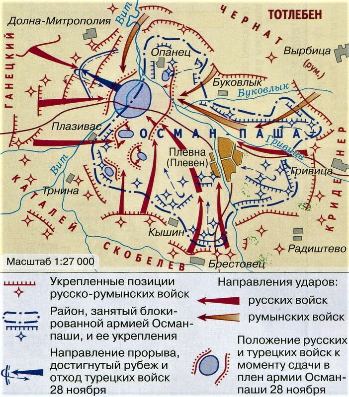 Оборона шипки карта