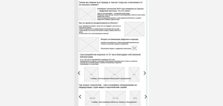 Кейс: Успешный старт стоматологии и 8.586 заявок на имплантацию, All-on-4, виниры за 2 года