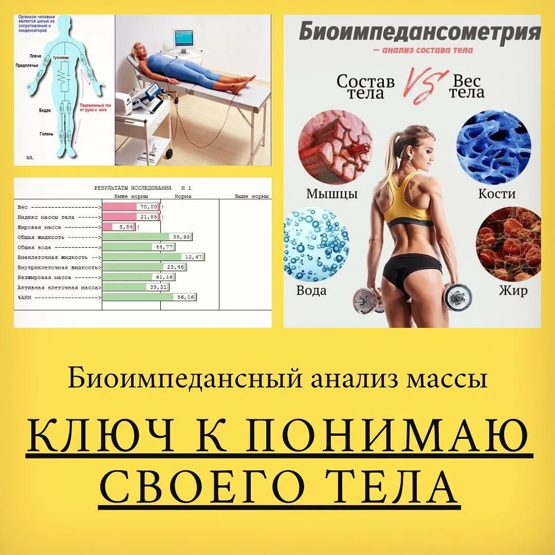 Биоимпеданс