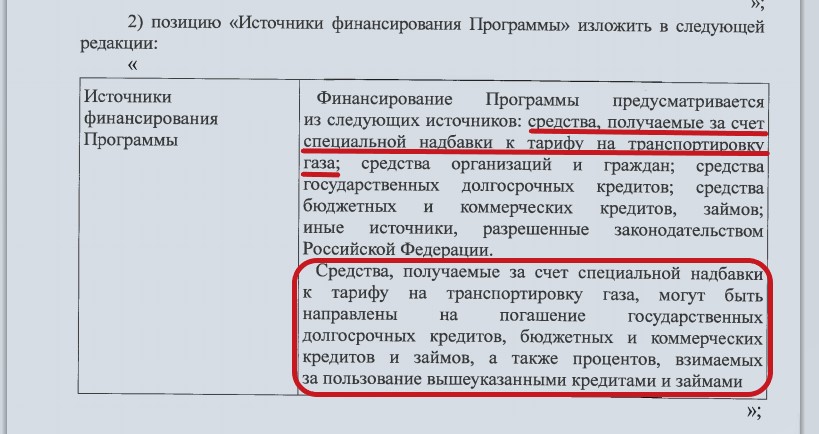 Изучил изменения в Программу газификации Московской обл. Решимость отказа от подключения газа к дому только выросла1