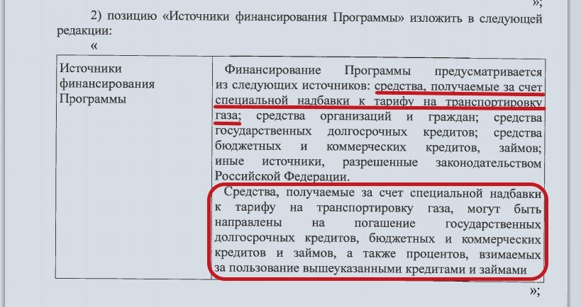 источник mosoblgaz.ru