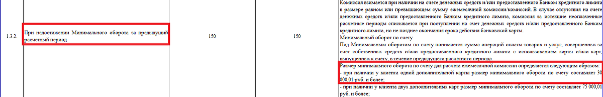 Красным отмечено: При недостижении Минимального оборота за предыдущий расчетный период  - комиссия 150 руб.