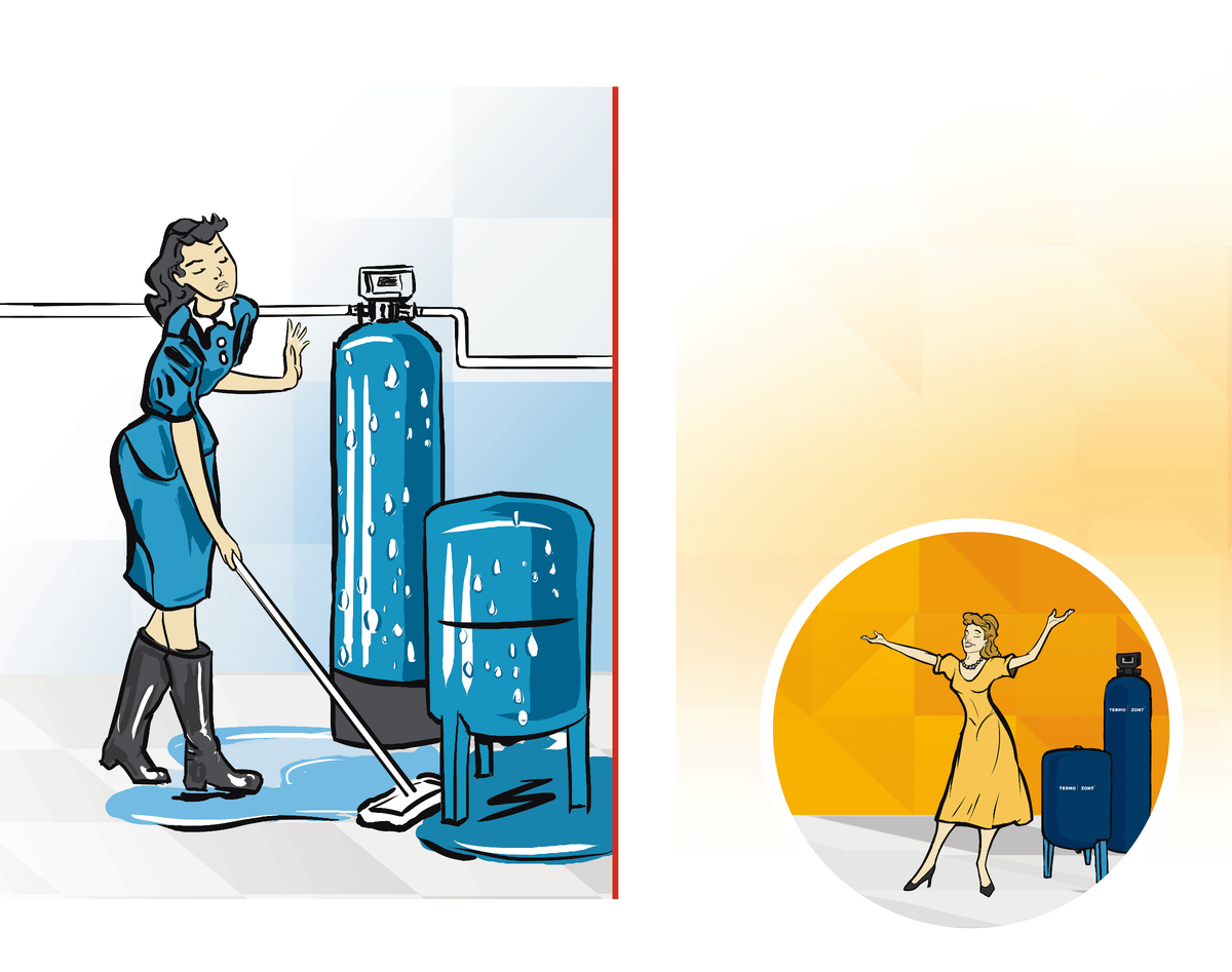 Термочехлы Термозонт