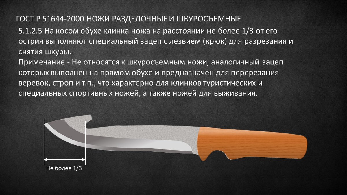 Постановление об оружии 2025. Постановление об оружии 2025