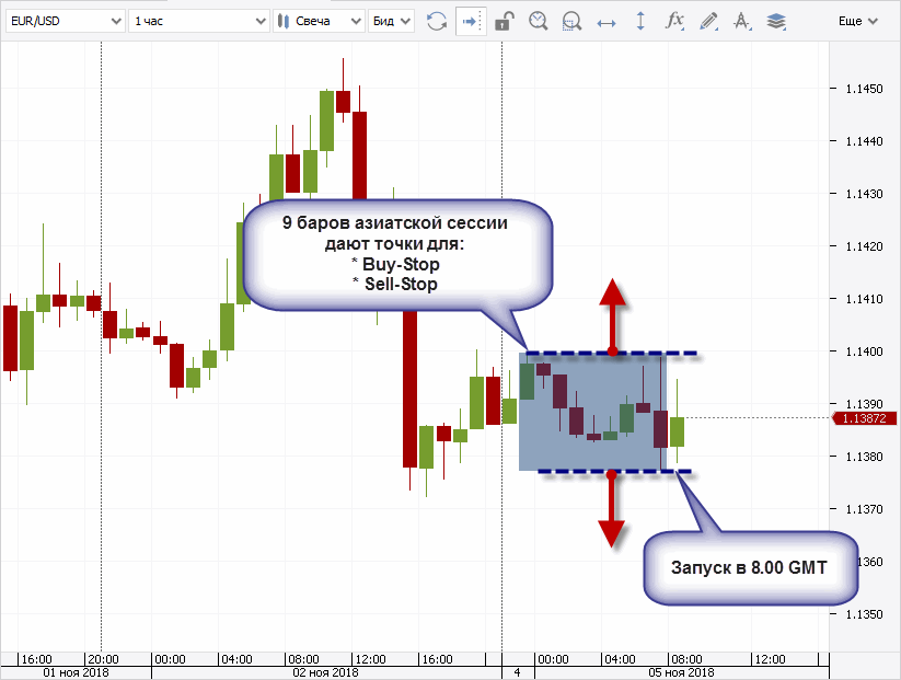 Новости компании