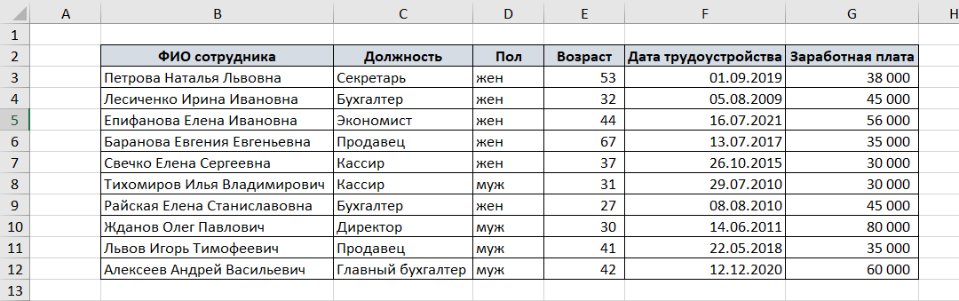 Функция ВПР (VLOOKUP)