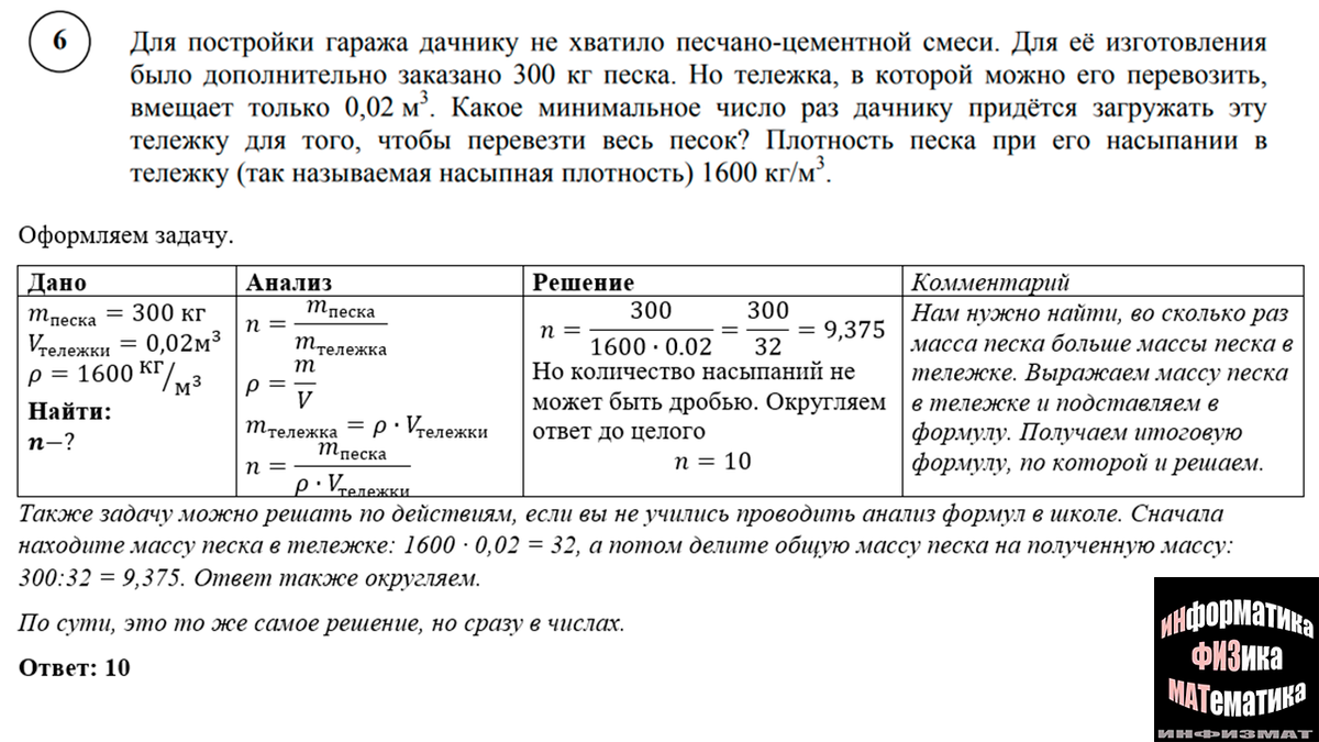 Впр по физике 7 средняя плотность карандаша. Критерии оценивания ВПР физика 7 класс. ФИОКО благодарность ВПР 2022