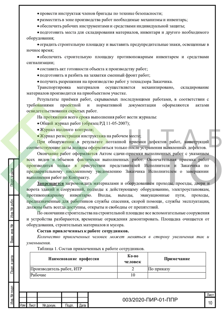 ППР на выполнение капитального ремонта фасадов административного здания.  Пример работы. | ШТАБ ПТО | Разработка ППР, ИД, смет в строительстве | Дзен