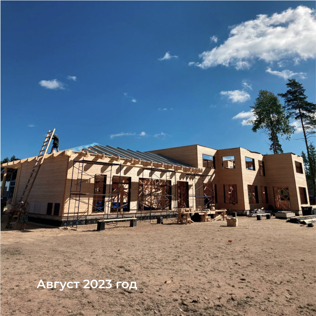 Состояние на конец августа 2023 года