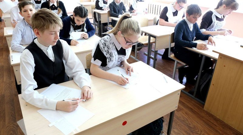 Учебные предметы в 7 классе в 2021-2022 учебном году – полный список ...
