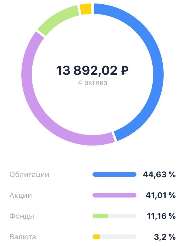 26.08