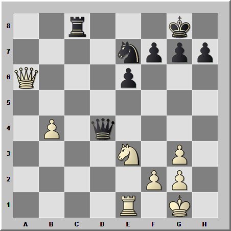 Задание №5. Белые начинают и выигрывают 