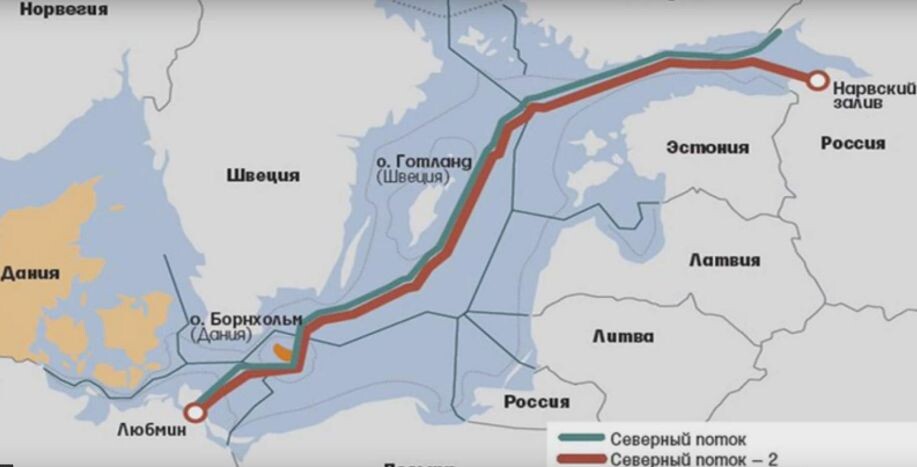 Маршруты "северных потоков",  обоснованные датской компанией Ramboll
