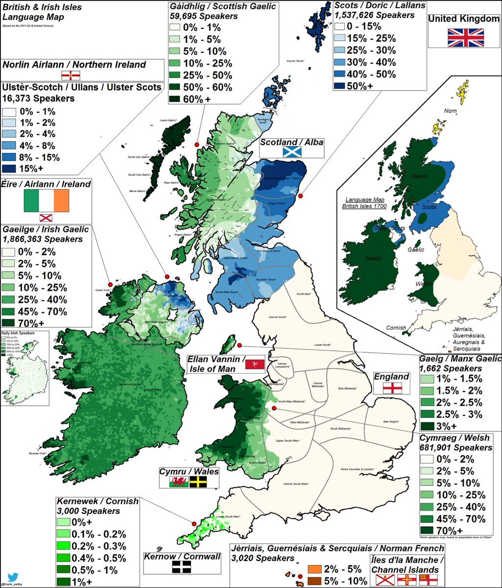 English welsh scottish. Карта диалектов Великобритании. Languages of the British Isles. Языковая карта Великобритании. Ирландский язык на карте.