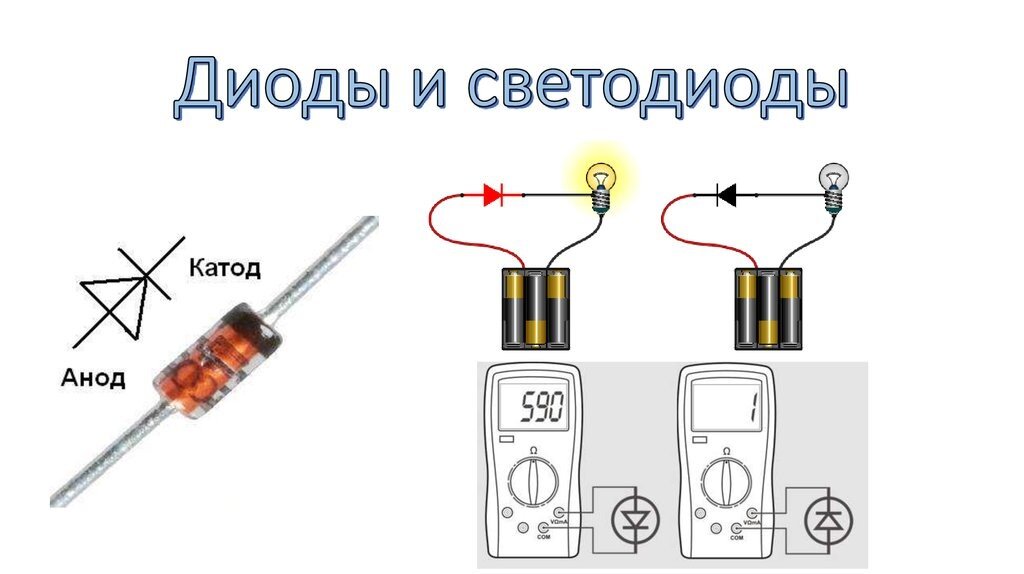 Анод и катод диода на схеме