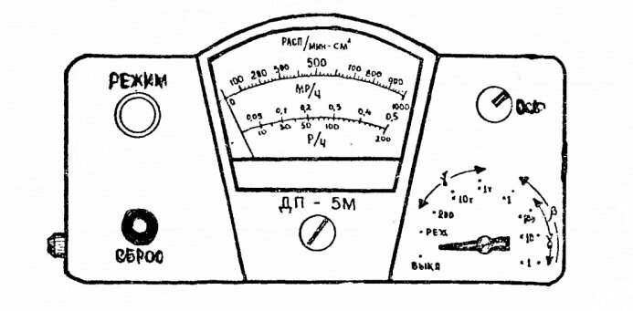 Д п 5. Радиометр-рентгенометр ДП-5а схема. Схема дозиметра ДП-5а, радиометр дозиметр. ДП 5 В измерительный пульт. Схема дозиметр радиометр ДП-5в.
