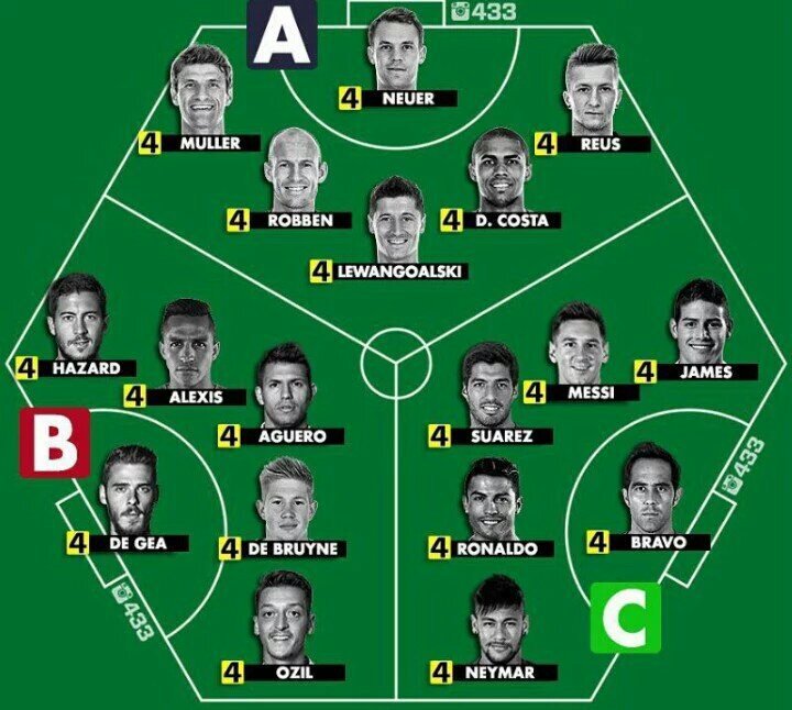 Что вы думаете о таком футболе? Пишите в комментарии