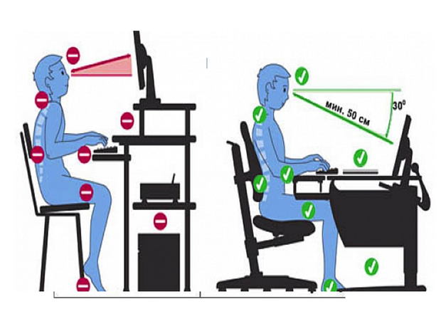 Рекомендации по организации рабочего места за столом