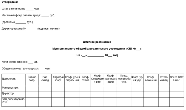 График работы документ образец