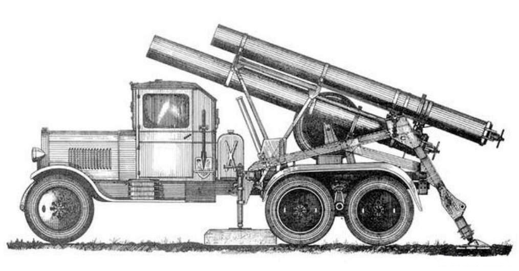 Бм 13 катюша рисунок