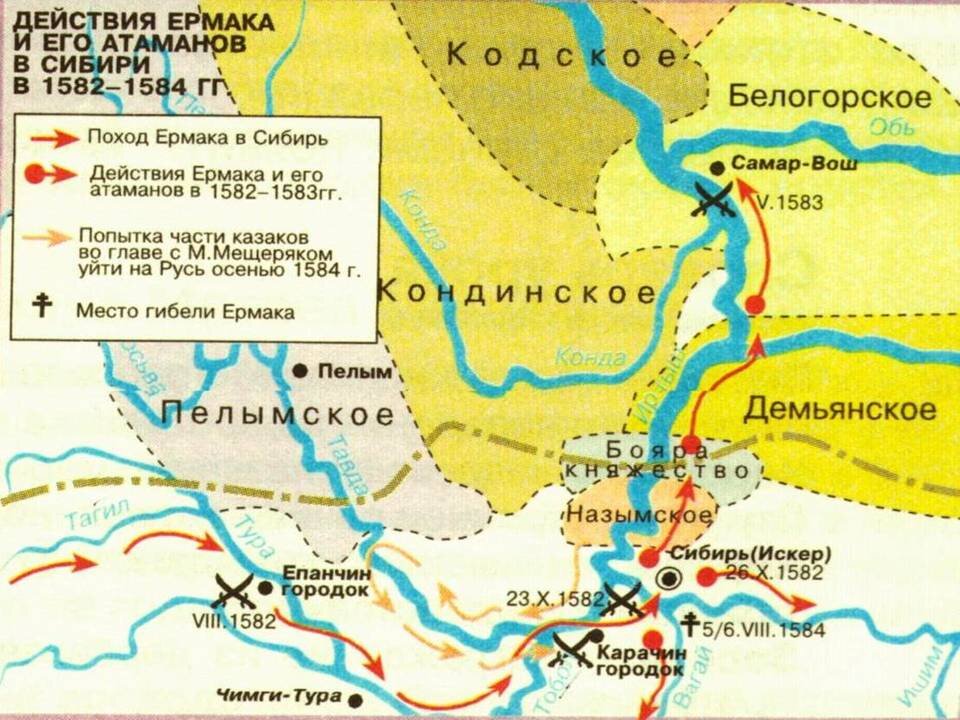 Поход ермака в сибирь контурная карта 7 класс