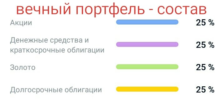-2-2
