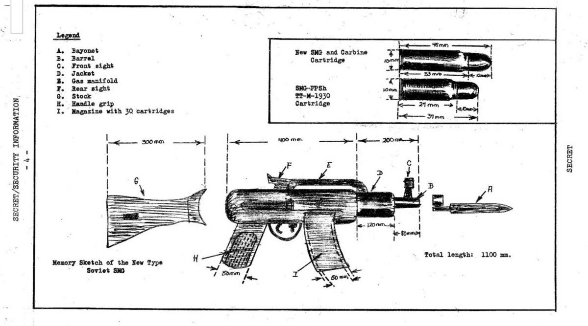Зарисовка автомата Калашникова агентом ЦРУ по памяти и имеющейся информации.