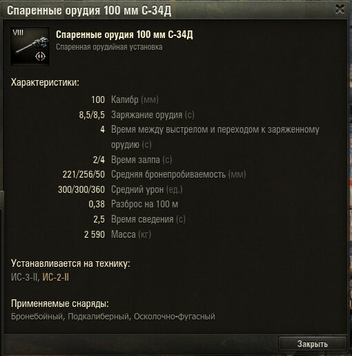 Топ стволы