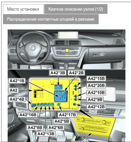 13 42 16. сайлентблок амортизатора 139qmb. подшипник 20х62х16. саморез пшс 4. мотор в 12 фото.