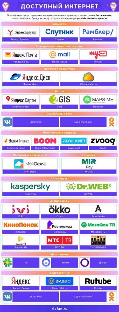 Источник: riafan.ru