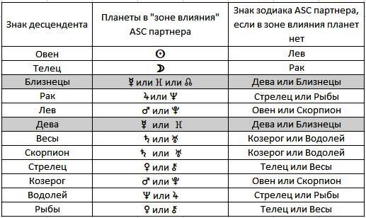 Солдаты 9 сезон все серии смотреть онлайн в HD качестве