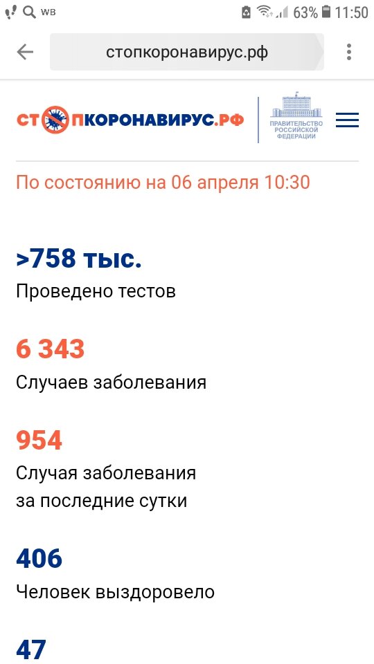 Я незнаю-с чего я решила ,что когда проснусь утром -случится чудо...Чуда не случилось...