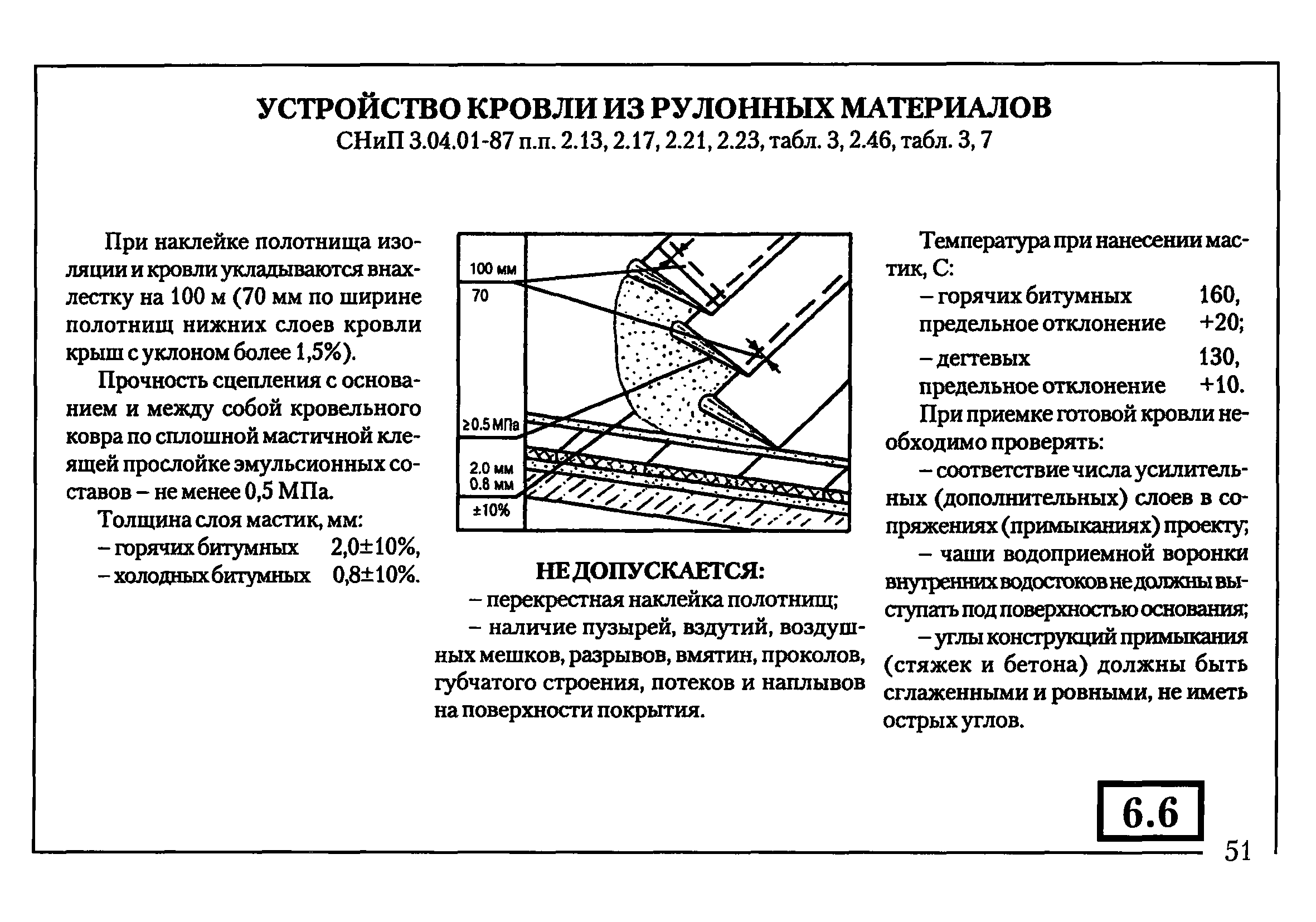 Ремонт по праву 