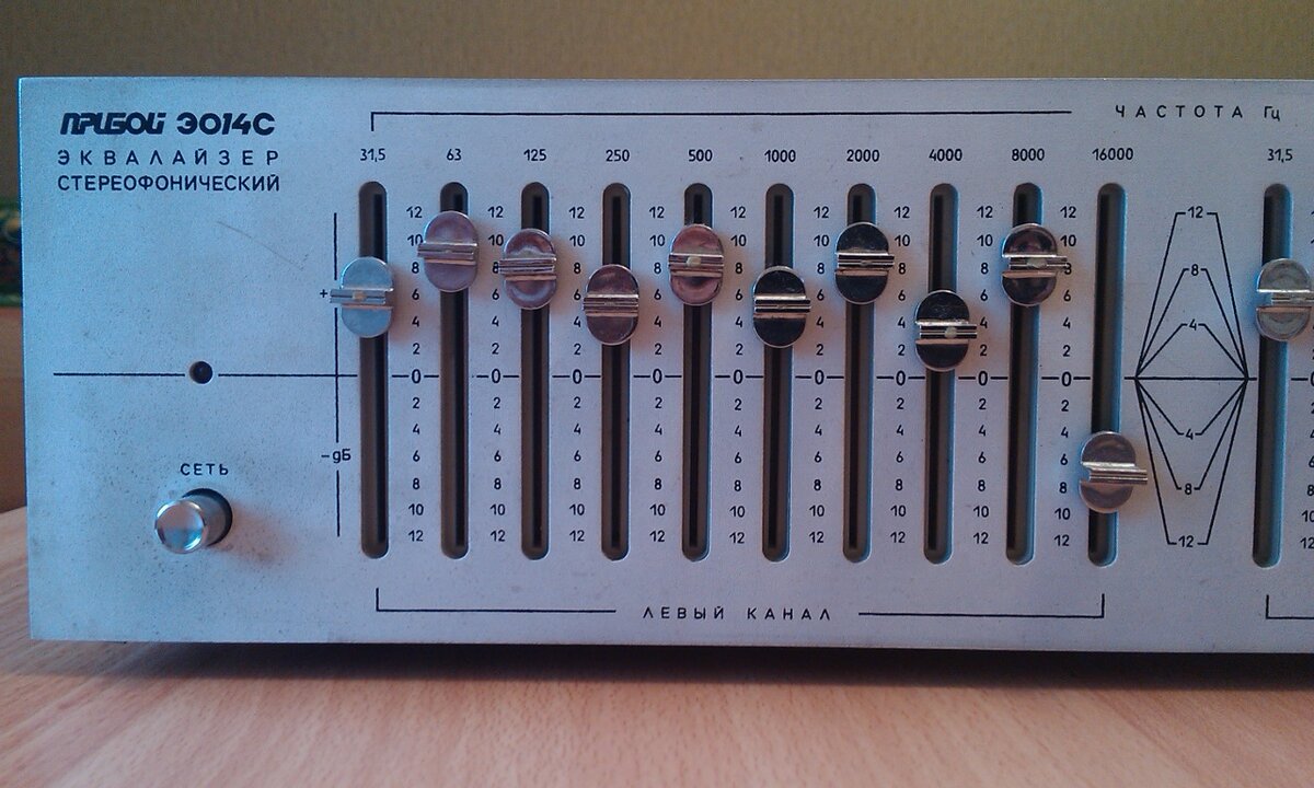 «Прибой Э-014».Фото из открытых источников.