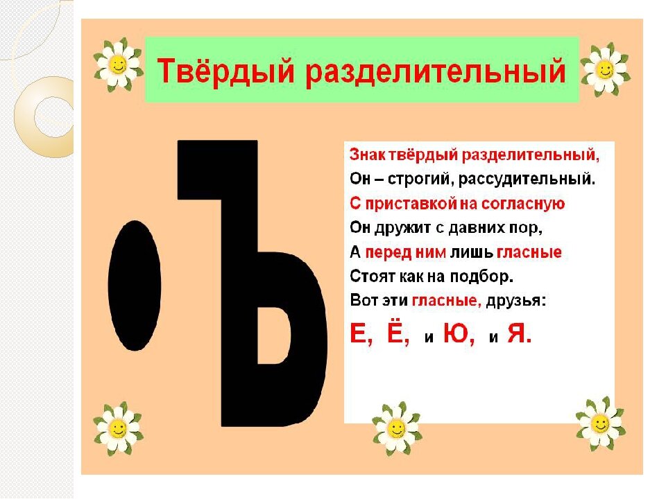 Презентация разделительный ъ