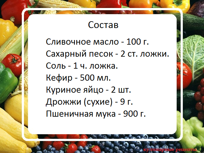 кулинарные рецепты