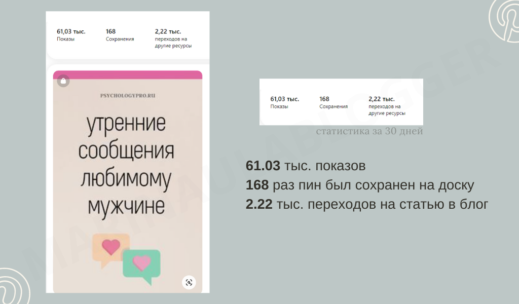 Популярный и вирусный пин в Pinterest: как добиться много просмотров ...