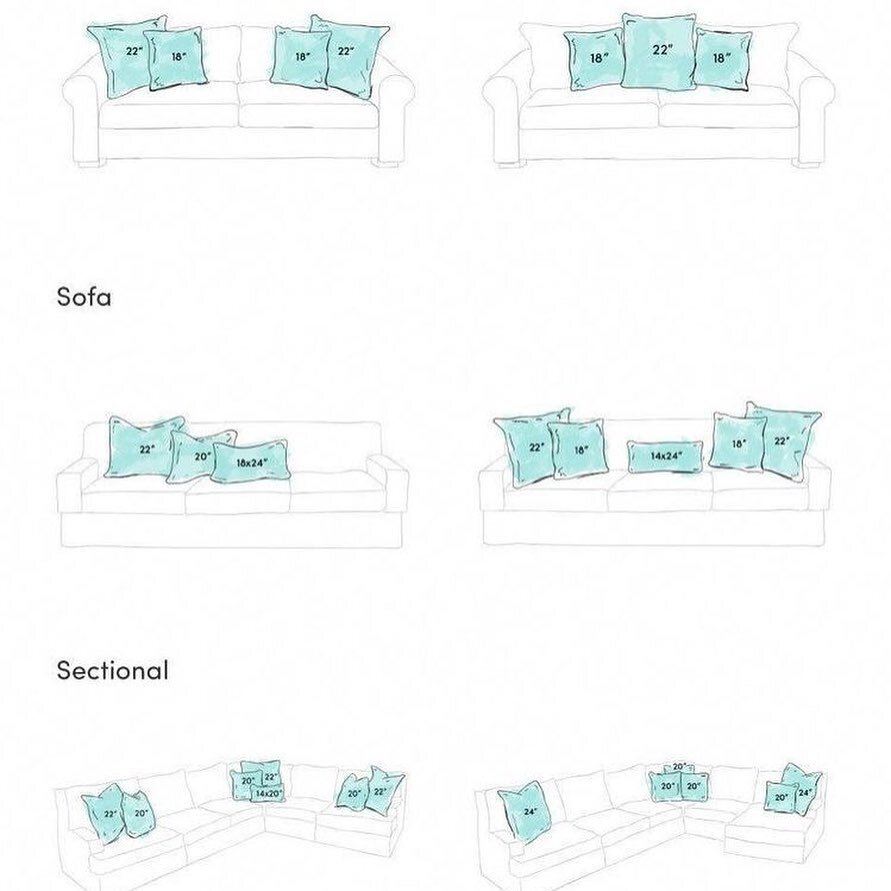 Схема раскладки подушек