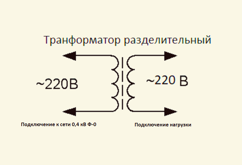 Использование разделительного трансформатора