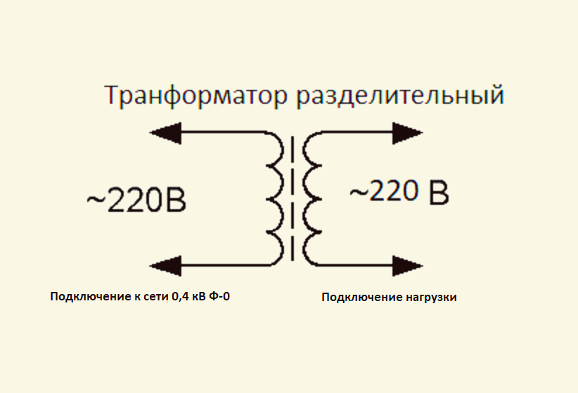 Требования при использовании разделительного трансформатора