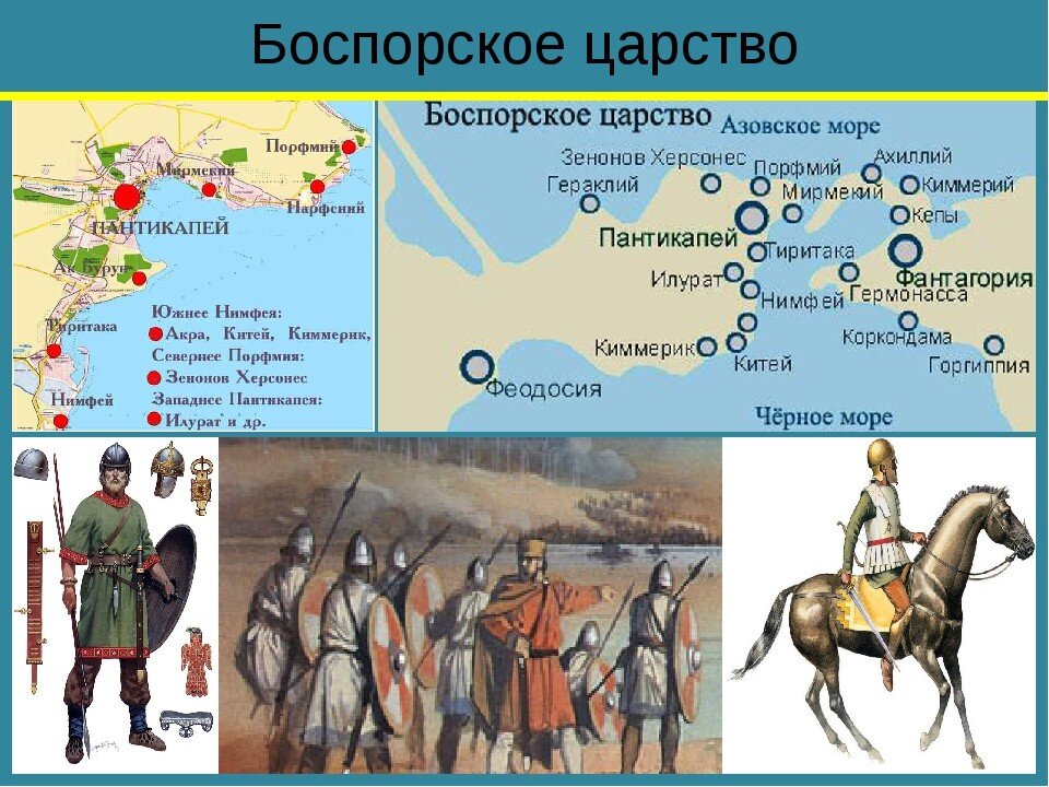 Политика россии на северном кавказе 6 класс кубановедение презентация