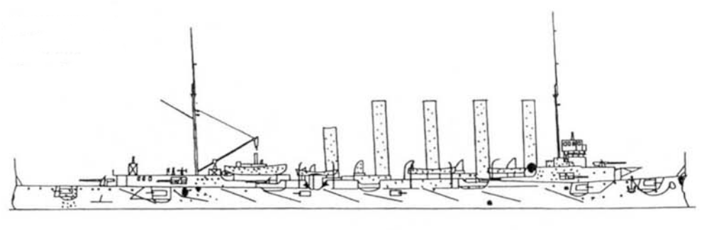 Схема повреждений крейсера "Аскольд", правый борт. Из свободных