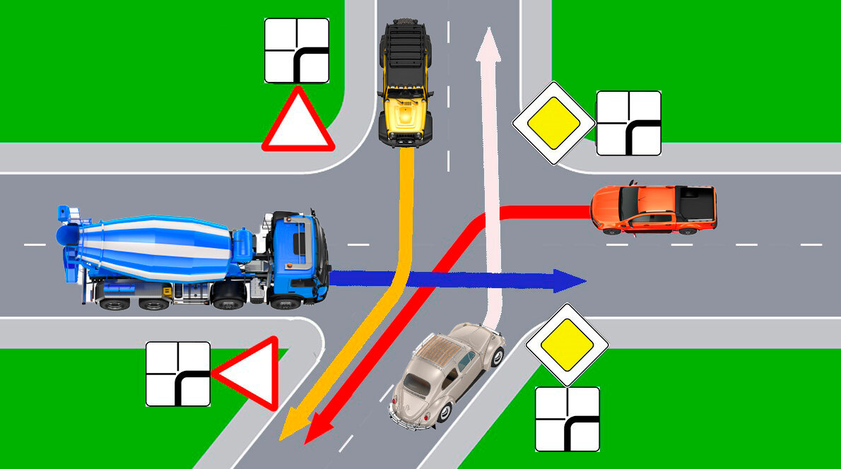 Задача бывалому водителю кто первым проедет в такой ситуации