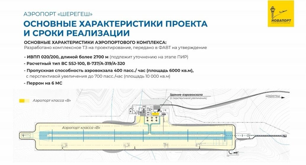 Шерегеш проект таштагол