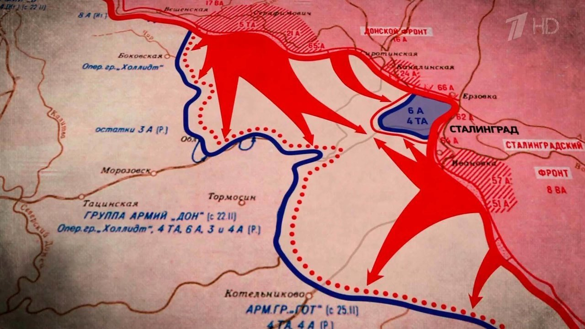 План наступления советских войск под сталинградом. Сталинградская битва схема боя. Сталинградская битва (1942-1943 годы). План операции Уран Сталинградская битва. Сталинградская битва схема битвы.