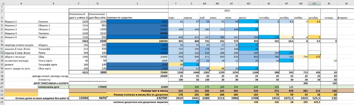 моя любимая табличка подходит к концу