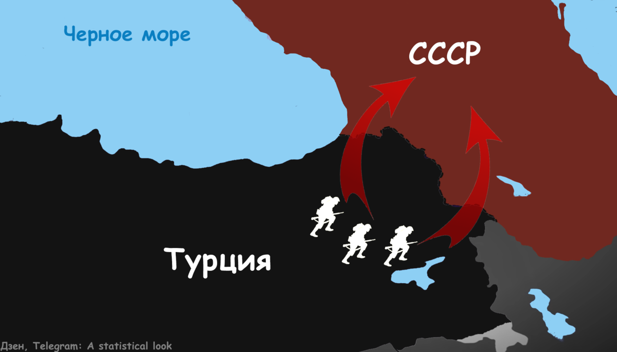 Нападение турции. Почему Турция не напала на СССР. Не Турция. Кавказ СССР. Почему Турция напала на Россию в 18...